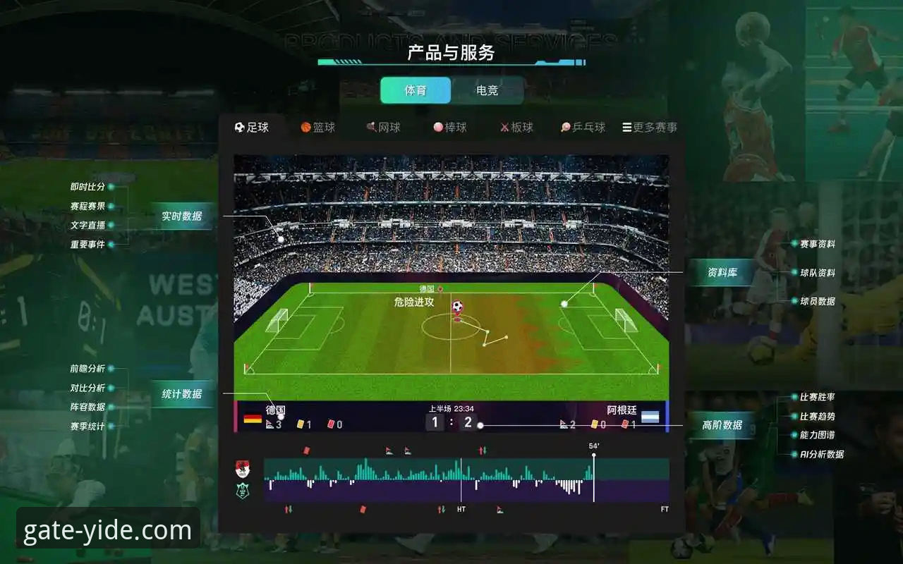 亿德体育官网 如何从技术角度复盘皇马欧冠复仇战?亿德体育官网v2.1.0版本观赛体验分析