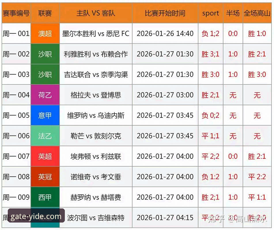 亿德体育官网首页通道链接 亿德体育官网通道入口选择:官方首页链接与第三方平台对比评测