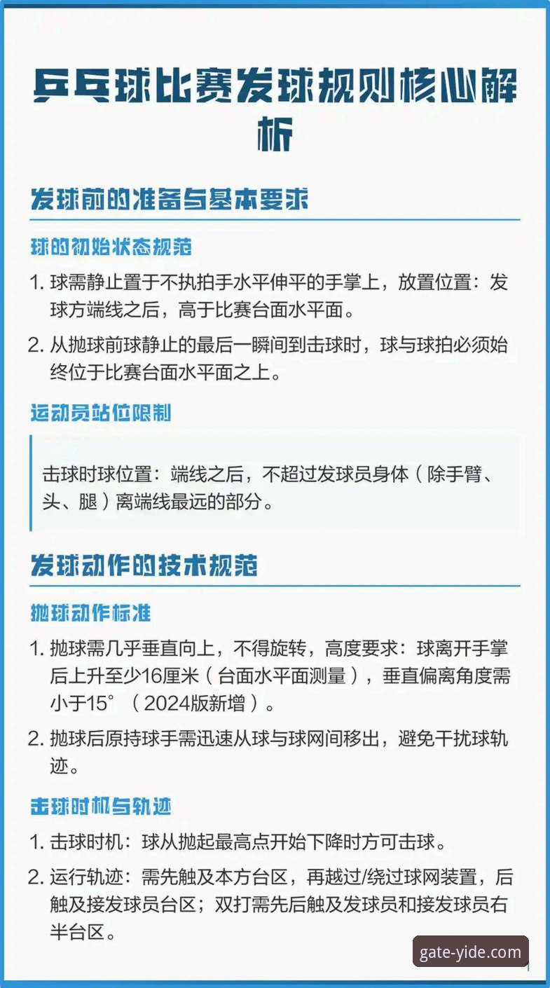 3个关键步骤教你快速掌握亿德体育官方网址最新版的核心优势与使用技巧