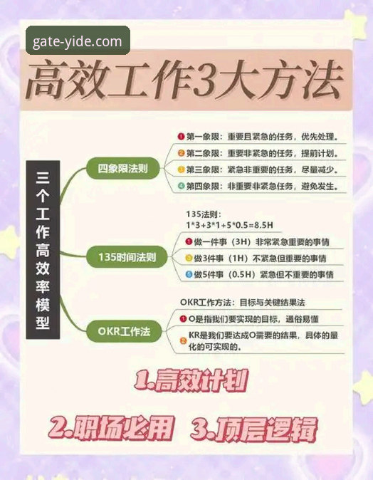 3种高效方法：亿德体育官网首页通道怎么下载与登录全攻略